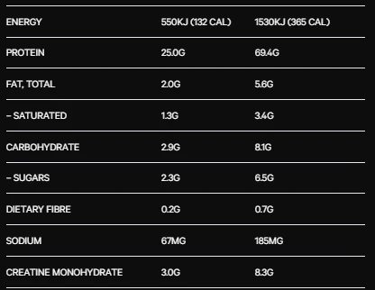 100% Whey + Creatine by Musashi - Image 5