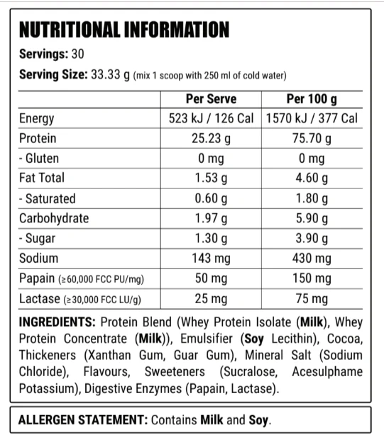 100% Whey Protein by Faction Labs - Image 7