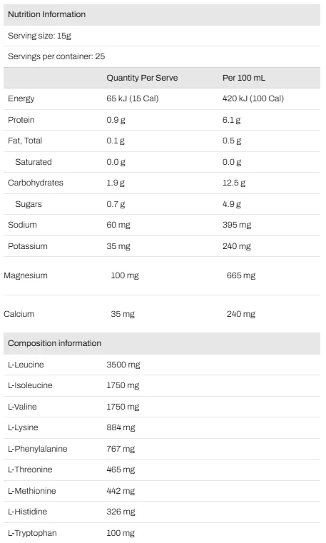 Amino+ by ATP Science - Image 3