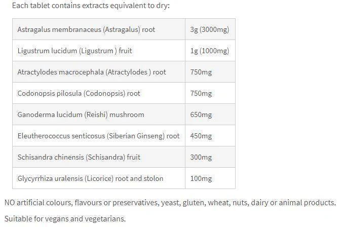 Astra 8 Tablets by Fusion Health - Image 2