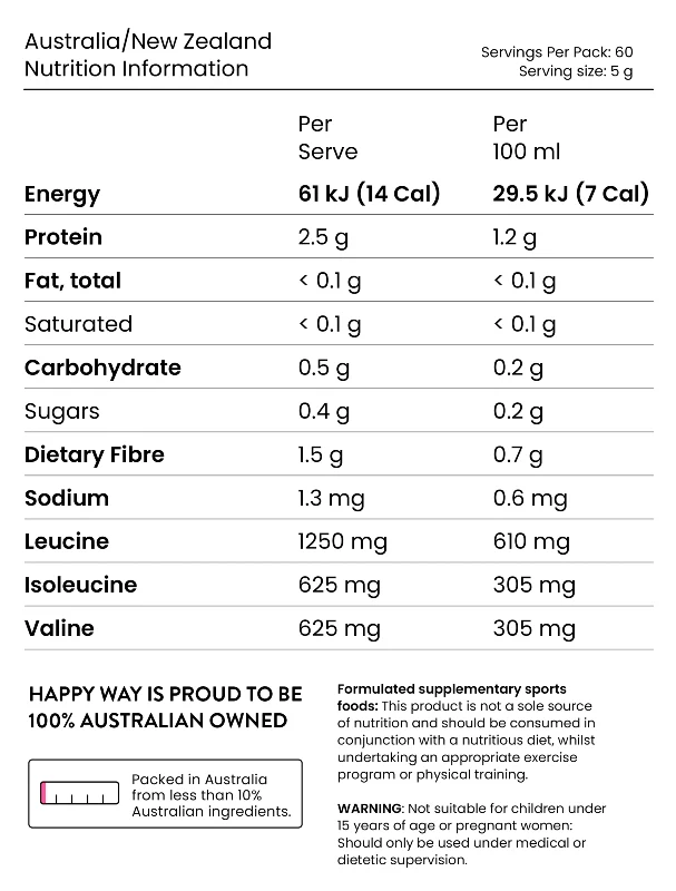 BCAAs Recharge by Happy Way - Image 2