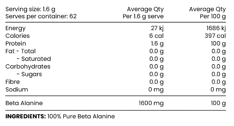 Beta Alanine by Zombie Labs - Image 2