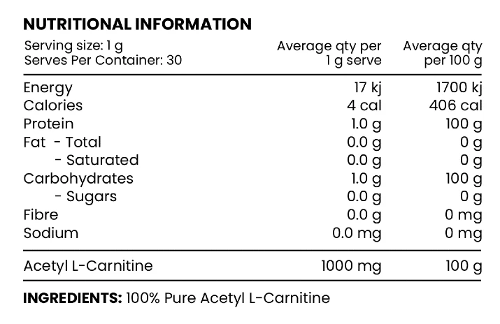 Carnitine by Zombie Labs - Image 2