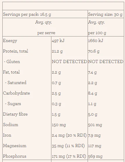 Clean Protein by Nutra Organics - Image 3