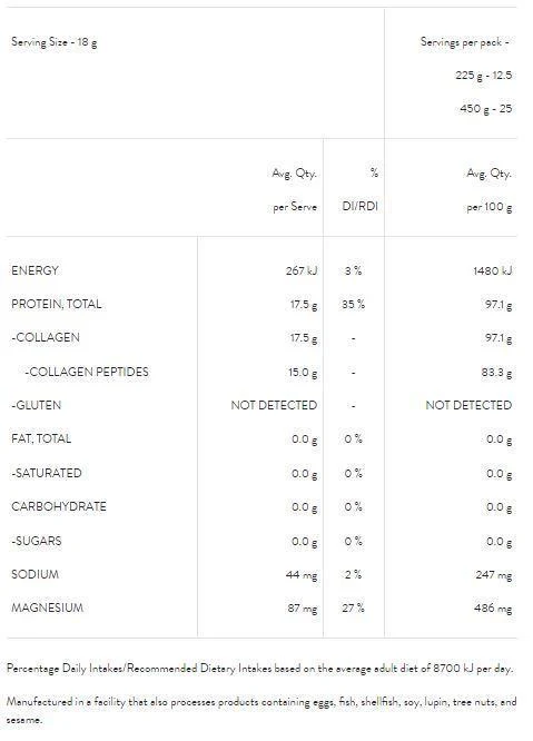 Collagen Build (BodyBalance) Powder by Nutra Organics - Image 3