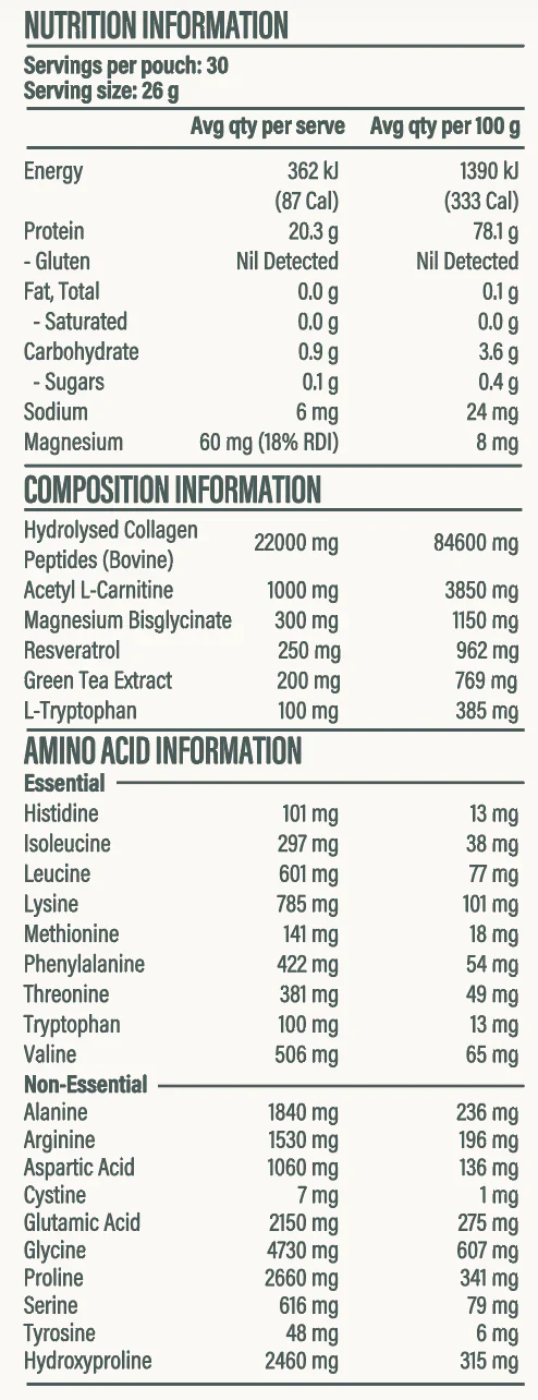 Collagen Protein Water with Resveratrol by X50 - Image 4