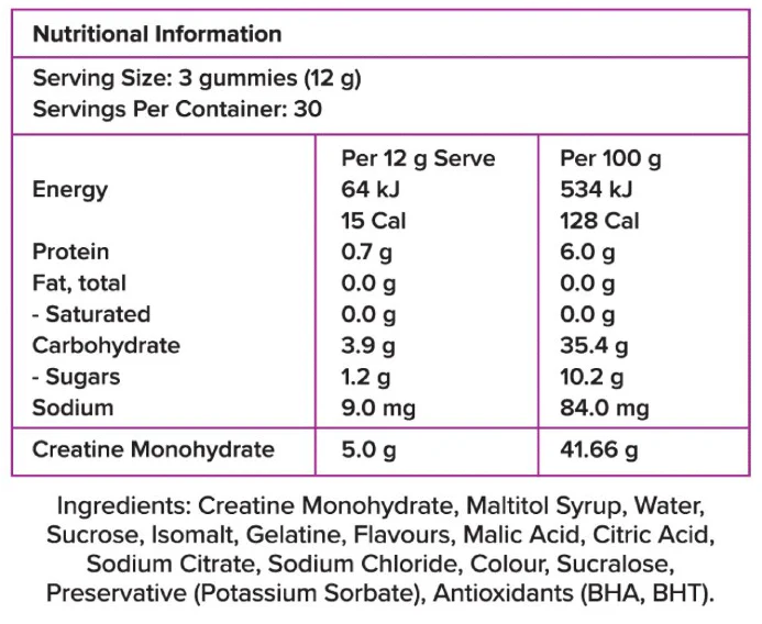 Creatine Gummies by The Gummy Co - Image 5