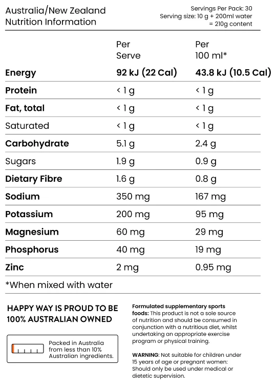 Daily Hydration by Happy Way - Image 3