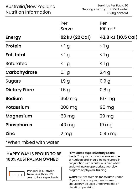Daily Hydration Sachets by Happy Way - Image 3