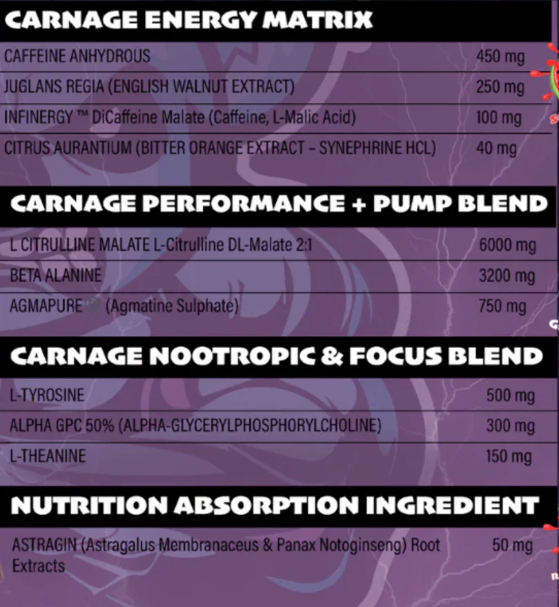 Dialed Carnage by The X Athletics - Image 7