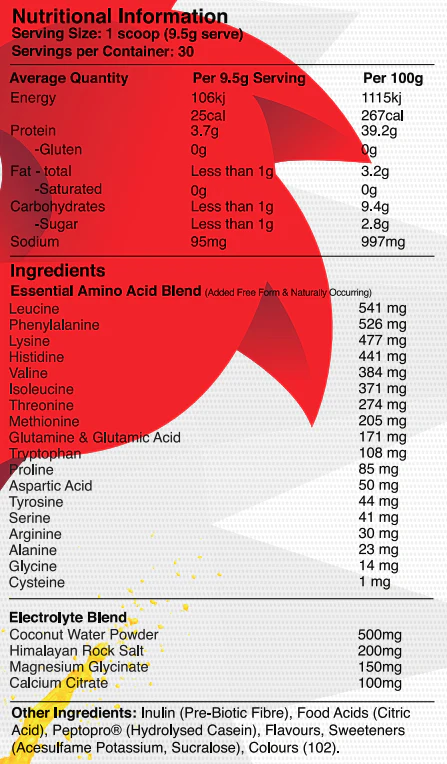 Dragon Fuel by Red Dragon - Image 7