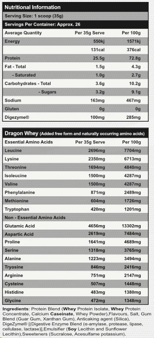 Dragon Whey by Red Dragon - Image 6