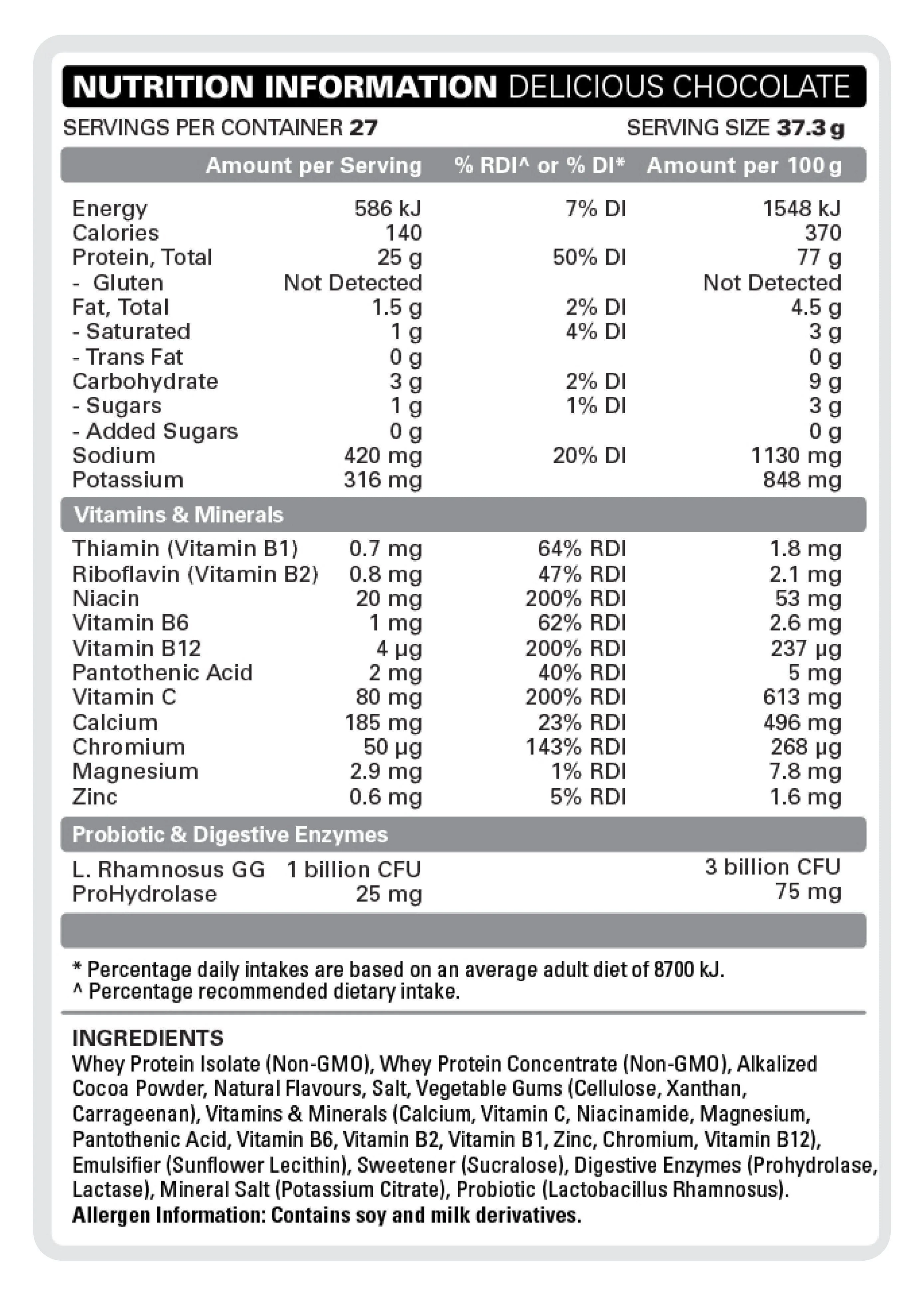 OxyWhey by EHP Labs - Image 7