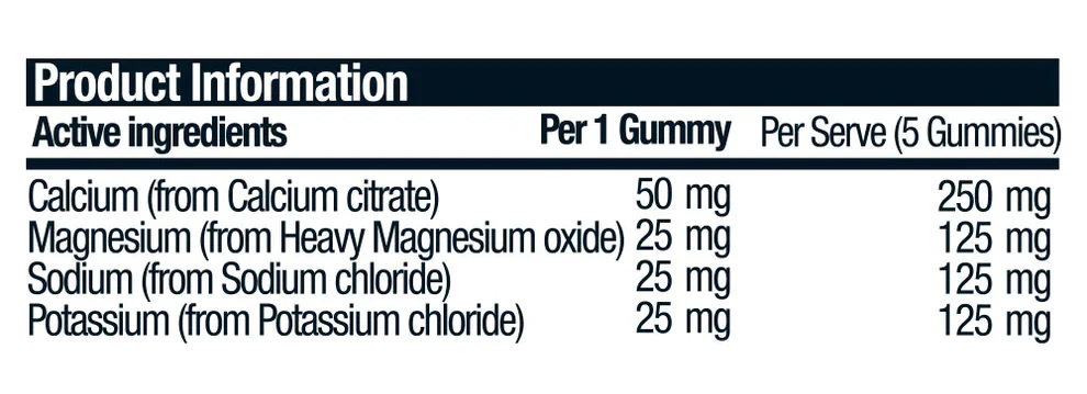 Electrolyte Gummies by Body Science (BSc) - Image 3