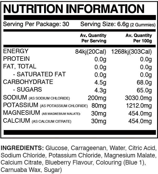 Electrolyte Gummies by Loaded Candy - Image 3