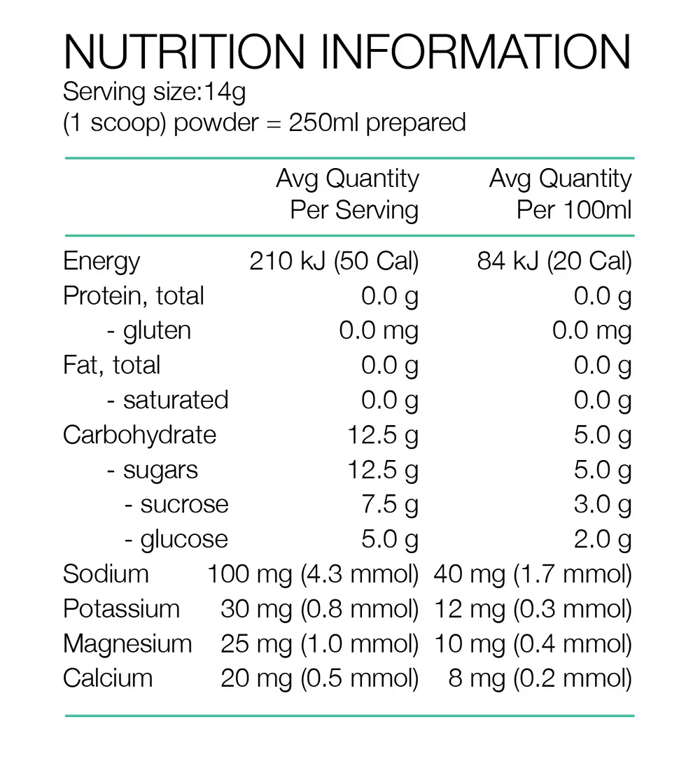 Electrolyte Hydration by Pure Sports Nutrition - Image 6