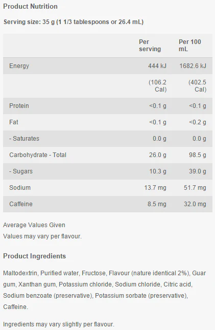 Sports Energy Gels by Endura - Image 18