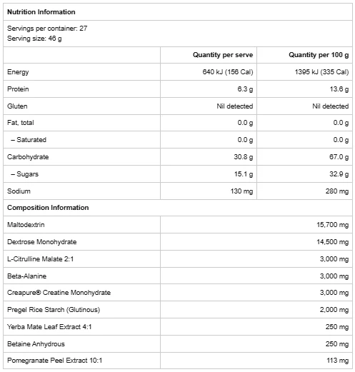 Endurance+ by ATP Science - Image 3