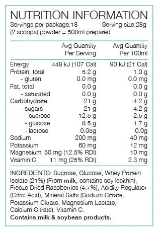 Endurance Formula by Pure Sports Nutrition - Image 3
