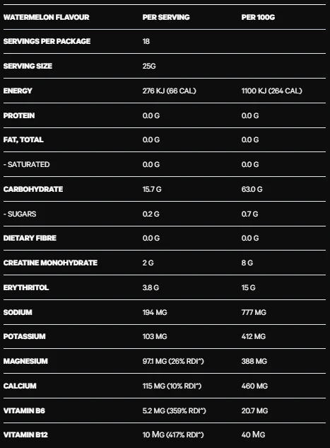 Energy & Hydration Powder by Musashi - Image 3