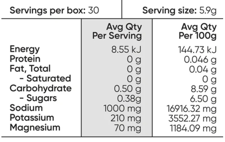 Everyday Hydration Salts Sachets by Sodii - Image 11