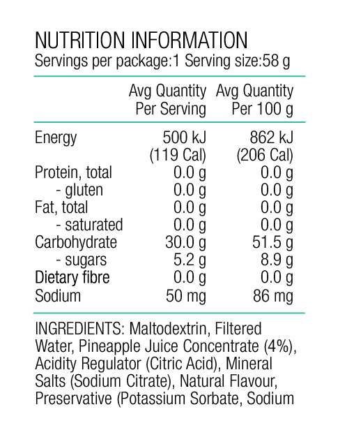 Fluid Energy Gels Variety Pack by Pure Sports Nutrition - Image 3