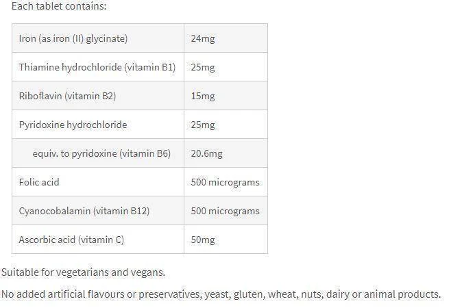 Iron Advanced by Fusion Health - Image 2