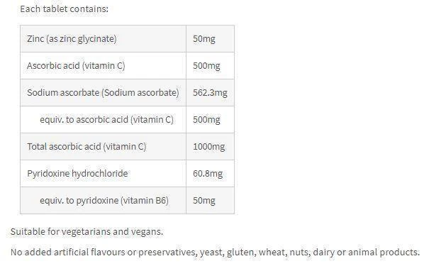 Zinc Advanced by Fusion Health - Image 3