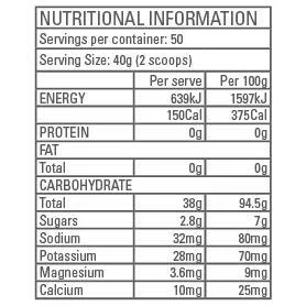 Pure Carbs by Gen-Tec - Image 4