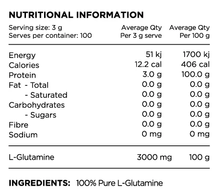 Glutamine by Switch Nutrition - Image 2