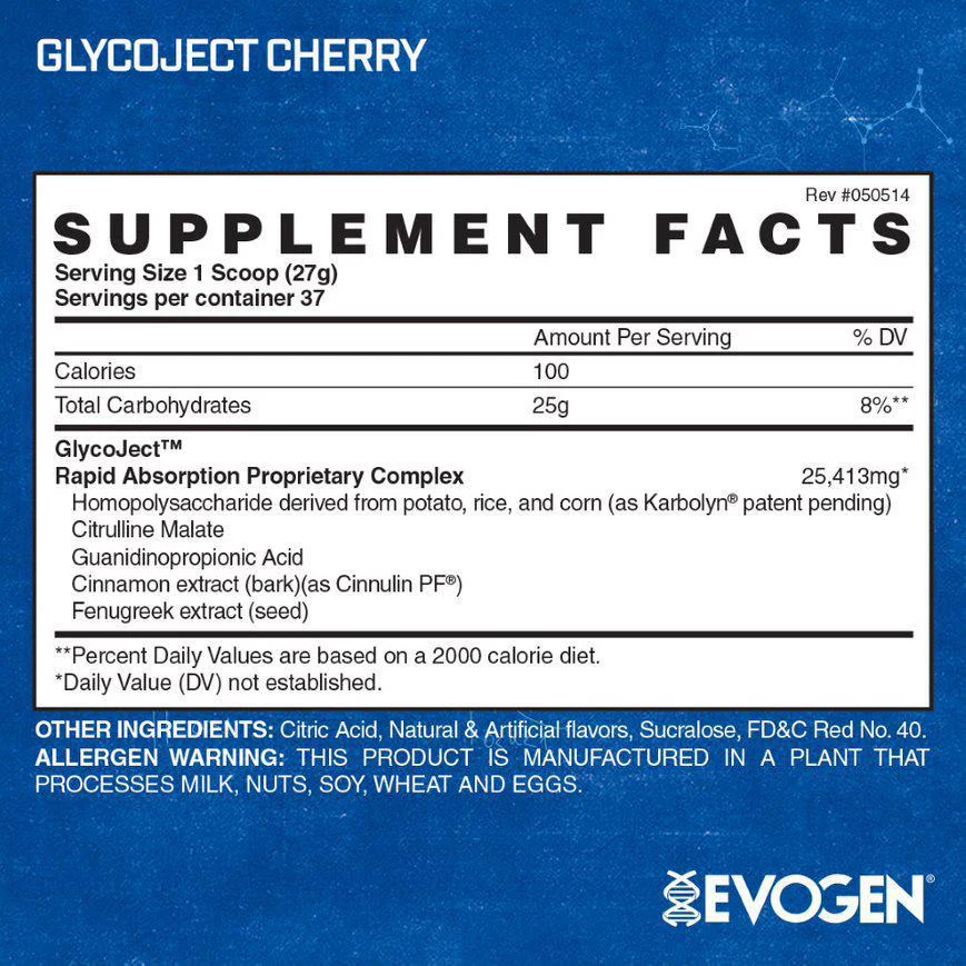 GlycoJect by Evogen - Image 6