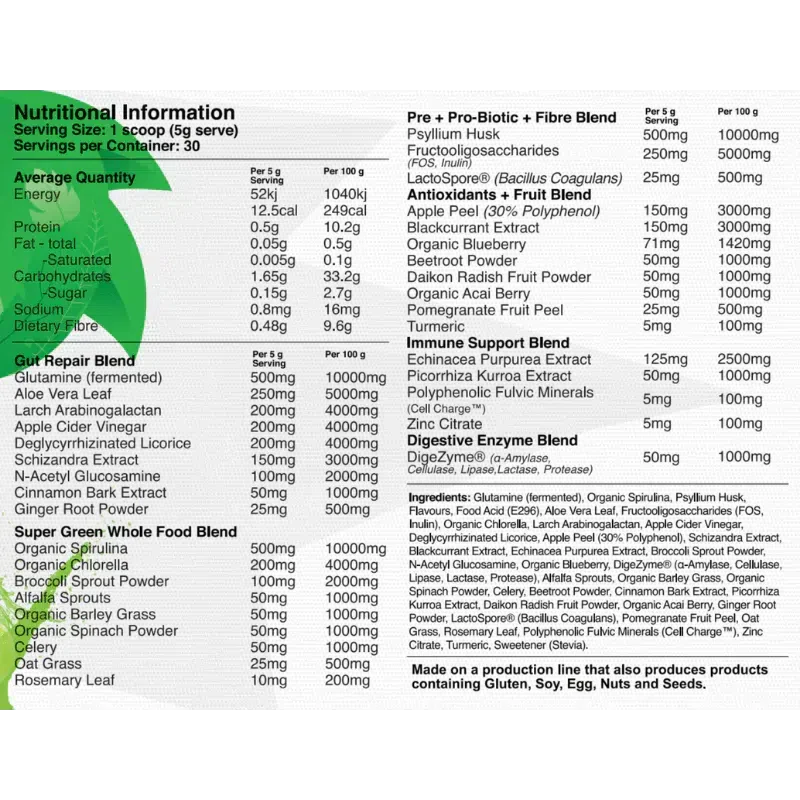 Greens Gut + Immunity by Red Dragon - Image 13