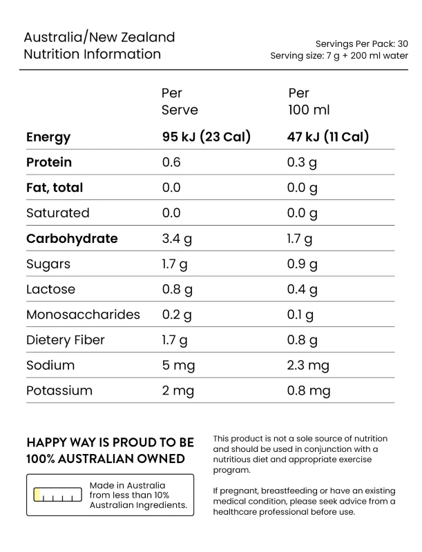 Gut Restore by Happy Way - Image 2
