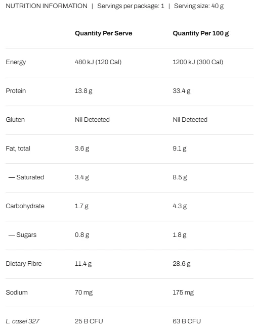 Gutright Bar by ATP Science - Image 7