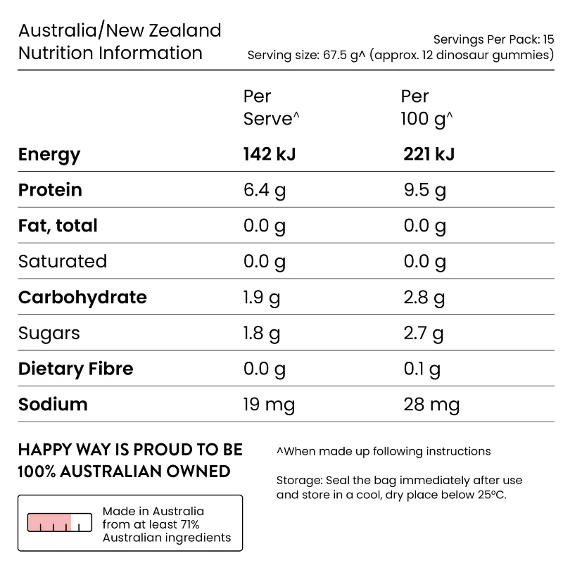 Happy Gummies (Collagen Gummies Mix) by Happy Way - Image 5