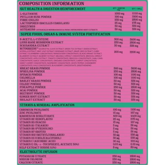 Health Juice by Transparent Supplements - Image 5