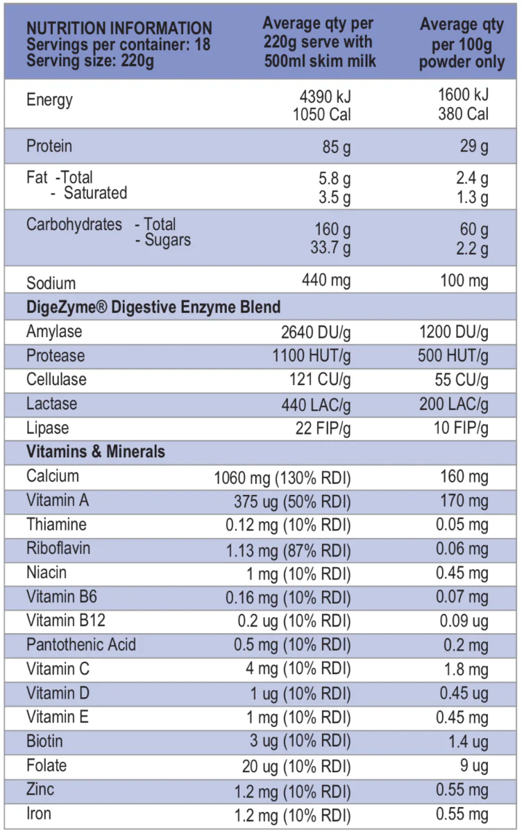 Heavyweight Mass Gainer by International Protein - Image 5