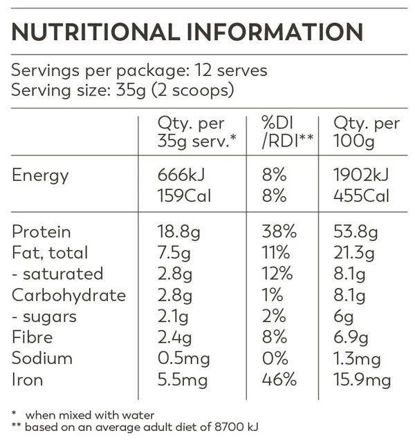 Hemp Gold Protein Organic by Hemp Foods Australia - Image 4