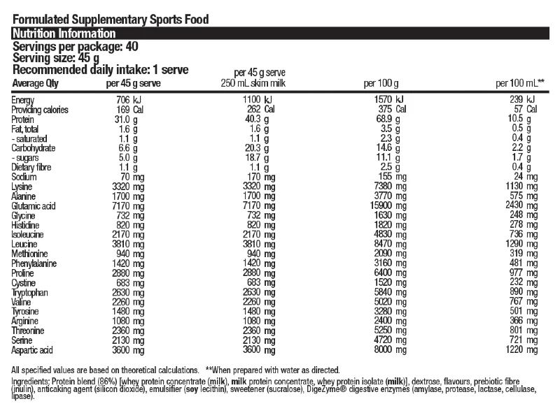High Protein by Body Science (BSc) - Image 5