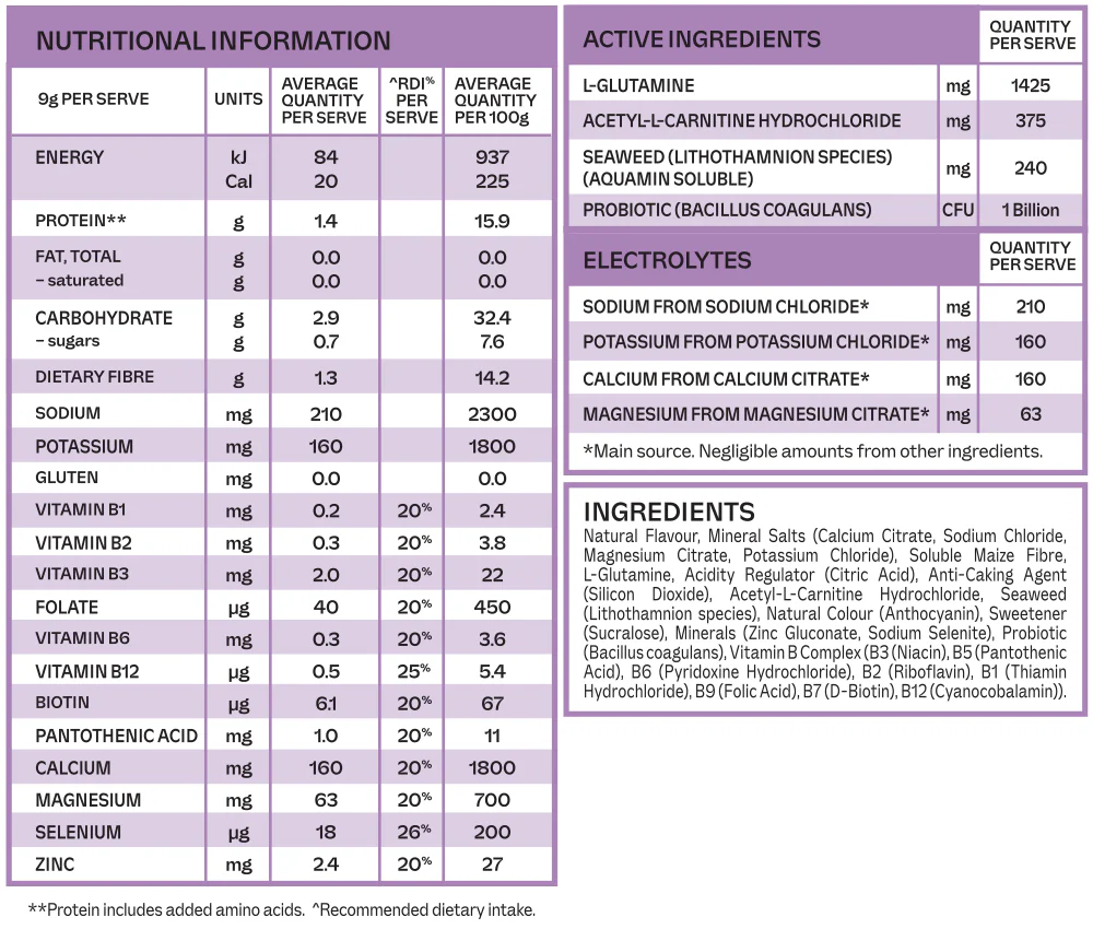 Hydration Drink Sachets by Dr Hydrate - Image 11