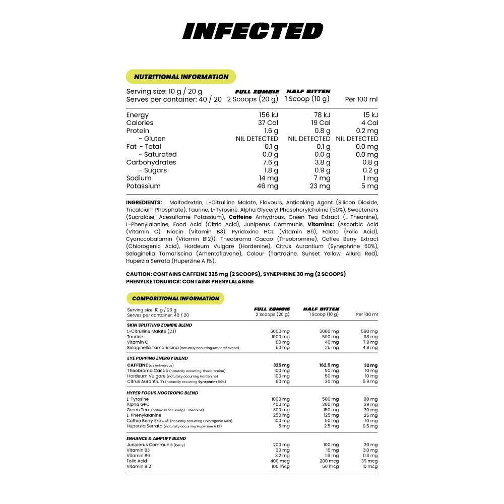 Infected by Zombie Labs - Image 6
