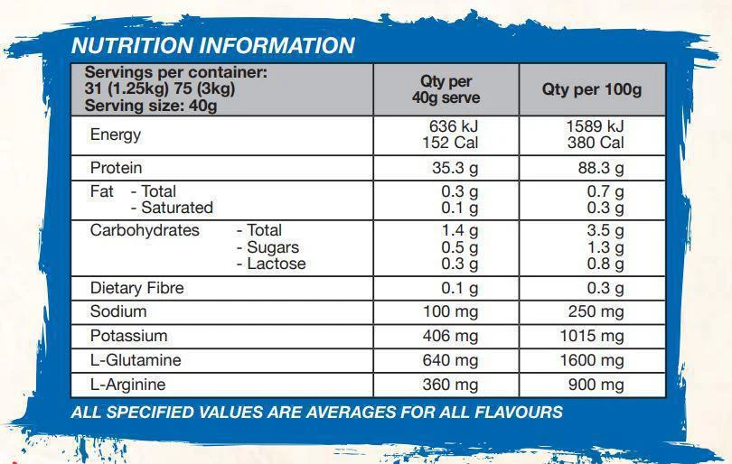 Amino Charged WPI by International Protein - Image 23