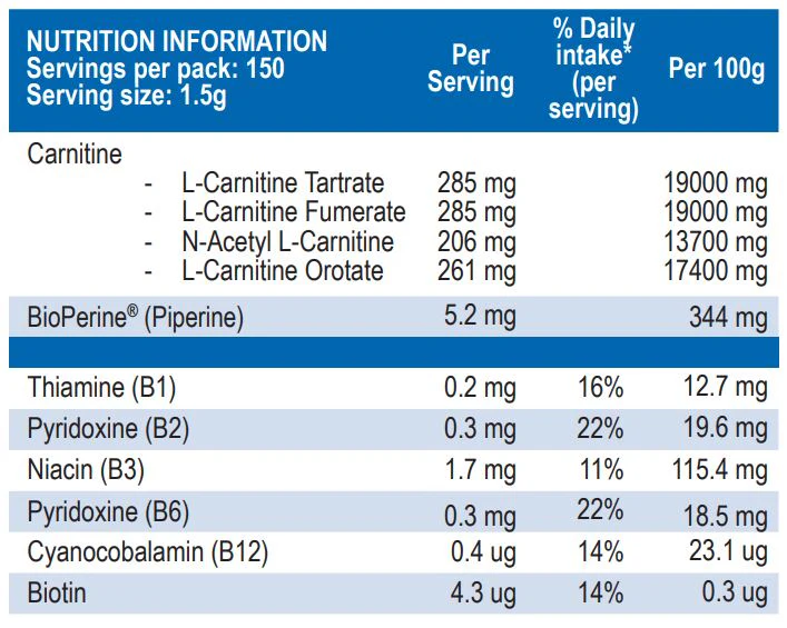 Carni-Shot by International Protein - Image 4