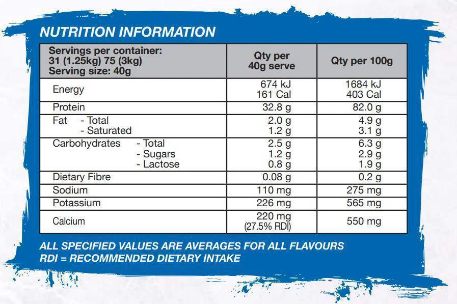 Protein Synergy by International Protein - Image 16