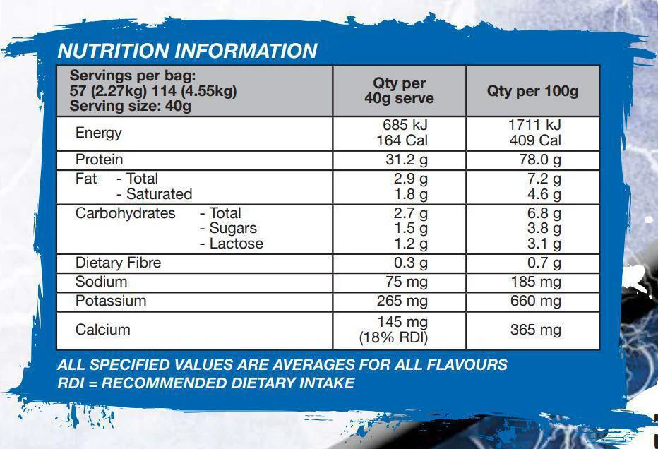 Superior Whey by International Protein - Image 20