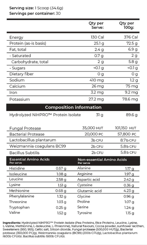 Isolate NiHPRO Hydrolysed Protein Isolate by Day One Performance - Image 4