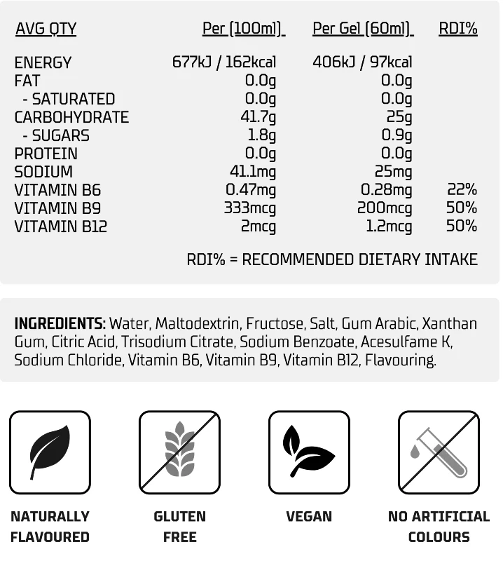Isotonic Gel by FUELR - Image 9