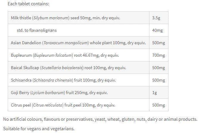 Liver Tonic by Fusion Health - Image 2