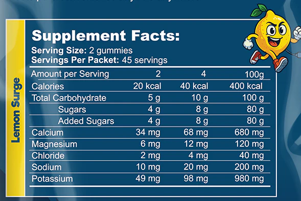 LyteBites Electrolyte Gummies by Swoleys - Image 2