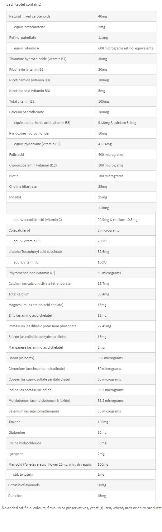 Mens Multi Advanced by Fusion Health - Image 2